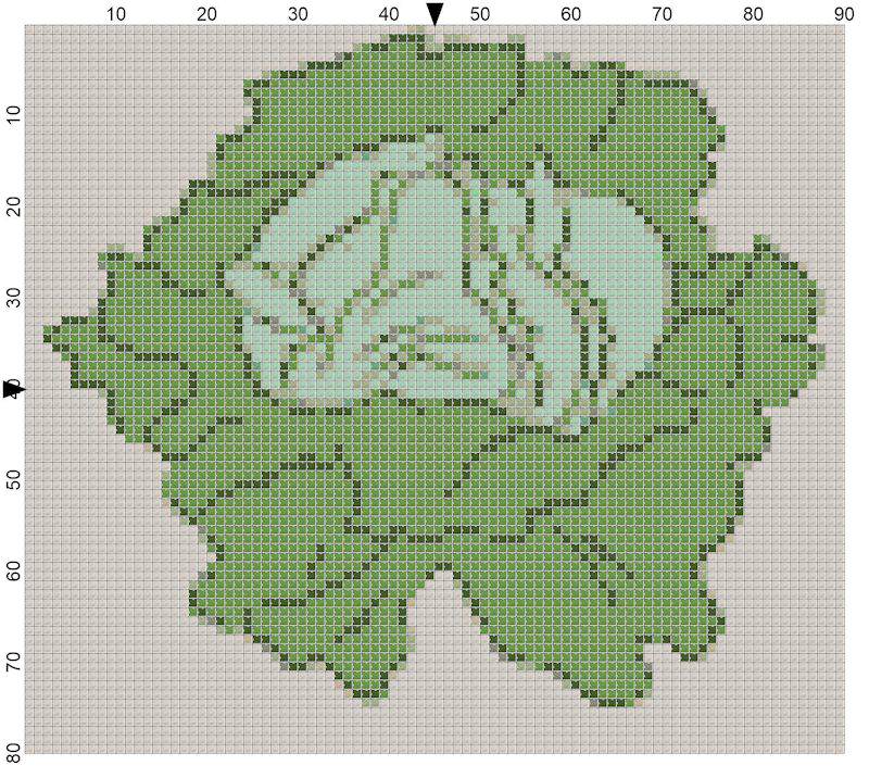 Cabbage Cross Stitch Pattern